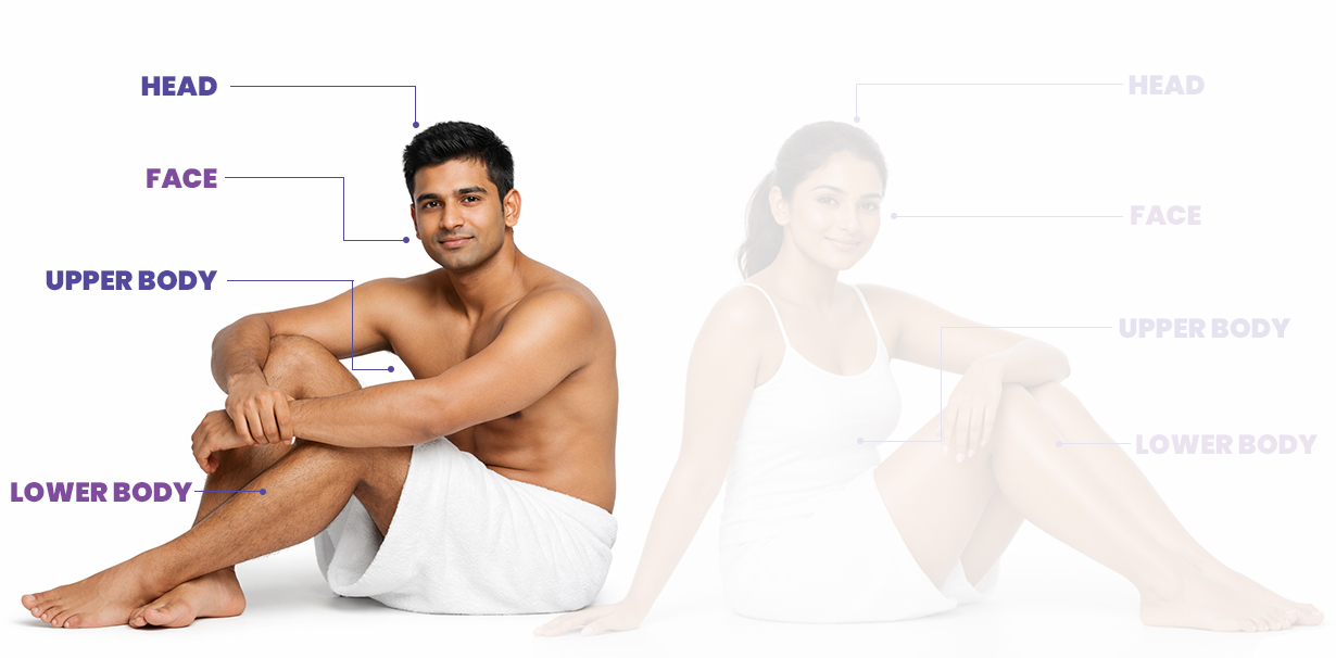 Male dermatology model